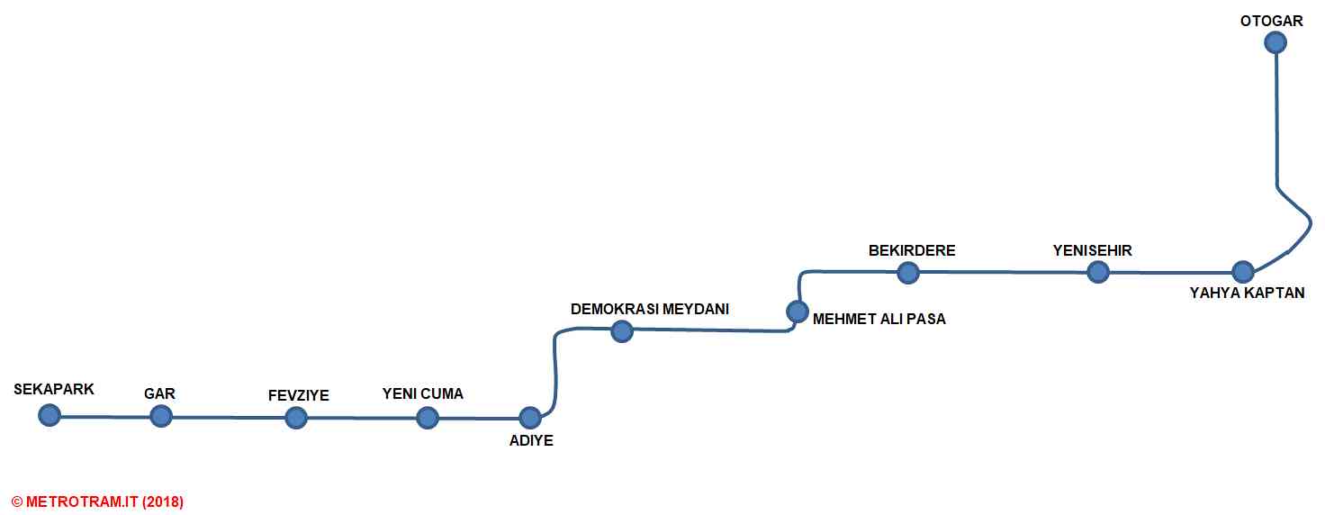 map of izmit