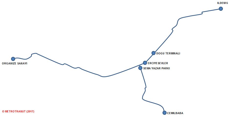 map of kayseri